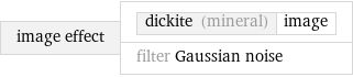 image effect | dickite (mineral) | image filter Gaussian noise