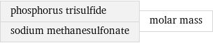 phosphorus trisulfide sodium methanesulfonate | molar mass