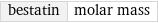 bestatin | molar mass