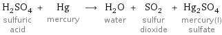 H_2SO_4 sulfuric acid + Hg mercury ⟶ H_2O water + SO_2 sulfur dioxide + Hg_2SO_4 mercury(I) sulfate