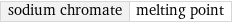 sodium chromate | melting point