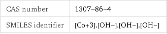 CAS number | 1307-86-4 SMILES identifier | [Co+3].[OH-].[OH-].[OH-]