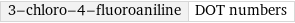 3-chloro-4-fluoroaniline | DOT numbers