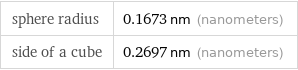 sphere radius | 0.1673 nm (nanometers) side of a cube | 0.2697 nm (nanometers)