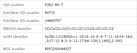 CAS number | 6362-80-7 PubChem CID number | 80715 PubChem SID number | 24869797 SMILES identifier | CC(C)(CC(=C)C1=CC=CC=C1)C2=CC=CC=C2 InChI identifier | InChI=1/C18H20/c1-15(16-10-6-4-7-11-16)14-18(2, 3)17-12-8-5-9-13-17/h4-13H, 1, 14H2, 2-3H3 MDL number | MFCD00044027