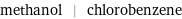 methanol | chlorobenzene