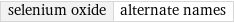 selenium oxide | alternate names