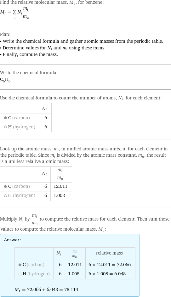 Find the relative molecular mass, M_r, for benzene: M_r = sum _iN_im_i/m_u Plan: • Write the chemical formula and gather atomic masses from the periodic table. • Determine values for N_i and m_i using these items. • Finally, compute the mass. Write the chemical formula: C_6H_6 Use the chemical formula to count the number of atoms, N_i, for each element:  | N_i  C (carbon) | 6  H (hydrogen) | 6 Look up the atomic mass, m_i, in unified atomic mass units, u, for each element in the periodic table. Since m_i is divided by the atomic mass constant, m_u, the result is a unitless relative atomic mass:  | N_i | m_i/m_u  C (carbon) | 6 | 12.011  H (hydrogen) | 6 | 1.008 Multiply N_i by m_i/m_u to compute the relative mass for each element. Then sum those values to compute the relative molecular mass, M_r: Answer: |   | | N_i | m_i/m_u | relative mass  C (carbon) | 6 | 12.011 | 6 × 12.011 = 72.066  H (hydrogen) | 6 | 1.008 | 6 × 1.008 = 6.048  M_r = 72.066 + 6.048 = 78.114