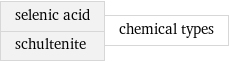 selenic acid schultenite | chemical types