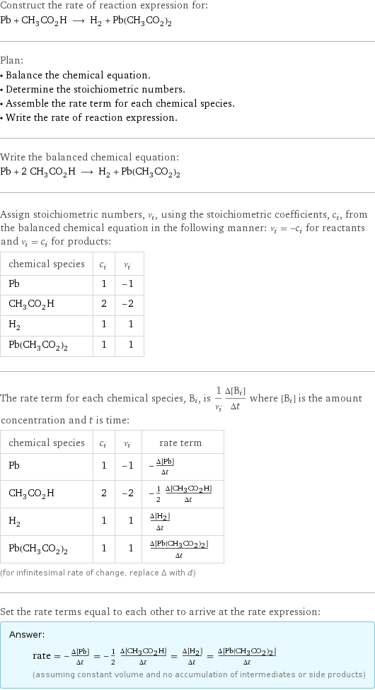 Construct the rate of reaction expression for: Pb + CH_3CO_2H ⟶ H_2 + Pb(CH_3CO_2)_2 Plan: • Balance the chemical equation. • Determine the stoichiometric numbers. • Assemble the rate term for each chemical species. • Write the rate of reaction expression. Write the balanced chemical equation: Pb + 2 CH_3CO_2H ⟶ H_2 + Pb(CH_3CO_2)_2 Assign stoichiometric numbers, ν_i, using the stoichiometric coefficients, c_i, from the balanced chemical equation in the following manner: ν_i = -c_i for reactants and ν_i = c_i for products: chemical species | c_i | ν_i Pb | 1 | -1 CH_3CO_2H | 2 | -2 H_2 | 1 | 1 Pb(CH_3CO_2)_2 | 1 | 1 The rate term for each chemical species, B_i, is 1/ν_i(Δ[B_i])/(Δt) where [B_i] is the amount concentration and t is time: chemical species | c_i | ν_i | rate term Pb | 1 | -1 | -(Δ[Pb])/(Δt) CH_3CO_2H | 2 | -2 | -1/2 (Δ[CH3CO2H])/(Δt) H_2 | 1 | 1 | (Δ[H2])/(Δt) Pb(CH_3CO_2)_2 | 1 | 1 | (Δ[Pb(CH3CO2)2])/(Δt) (for infinitesimal rate of change, replace Δ with d) Set the rate terms equal to each other to arrive at the rate expression: Answer: |   | rate = -(Δ[Pb])/(Δt) = -1/2 (Δ[CH3CO2H])/(Δt) = (Δ[H2])/(Δt) = (Δ[Pb(CH3CO2)2])/(Δt) (assuming constant volume and no accumulation of intermediates or side products)