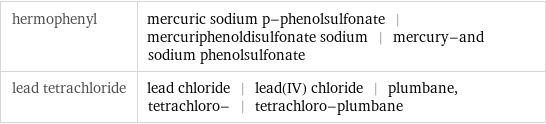 hermophenyl | mercuric sodium p-phenolsulfonate | mercuriphenoldisulfonate sodium | mercury-and sodium phenolsulfonate lead tetrachloride | lead chloride | lead(IV) chloride | plumbane, tetrachloro- | tetrachloro-plumbane