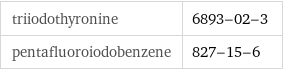 triiodothyronine | 6893-02-3 pentafluoroiodobenzene | 827-15-6