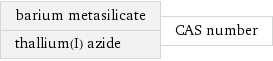 barium metasilicate thallium(I) azide | CAS number