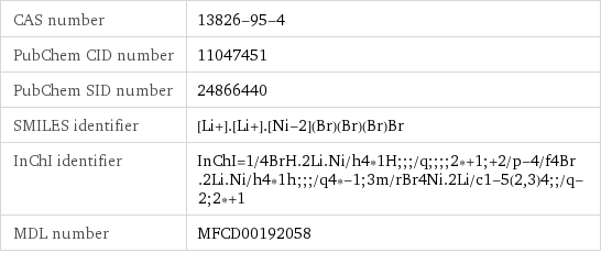 CAS number | 13826-95-4 PubChem CID number | 11047451 PubChem SID number | 24866440 SMILES identifier | [Li+].[Li+].[Ni-2](Br)(Br)(Br)Br InChI identifier | InChI=1/4BrH.2Li.Ni/h4*1H;;;/q;;;;2*+1;+2/p-4/f4Br.2Li.Ni/h4*1h;;;/q4*-1;3m/rBr4Ni.2Li/c1-5(2, 3)4;;/q-2;2*+1 MDL number | MFCD00192058
