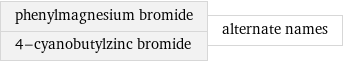 phenylmagnesium bromide 4-cyanobutylzinc bromide | alternate names