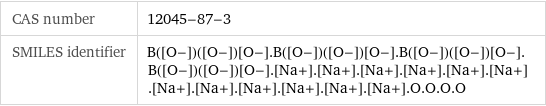 CAS number | 12045-87-3 SMILES identifier | B([O-])([O-])[O-].B([O-])([O-])[O-].B([O-])([O-])[O-].B([O-])([O-])[O-].[Na+].[Na+].[Na+].[Na+].[Na+].[Na+].[Na+].[Na+].[Na+].[Na+].[Na+].[Na+].O.O.O.O