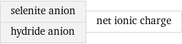 selenite anion hydride anion | net ionic charge