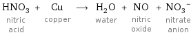 HNO_3 nitric acid + Cu copper ⟶ H_2O water + NO nitric oxide + (NO_3)^- nitrate anion