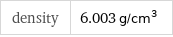 density | 6.003 g/cm^3