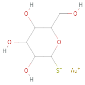 Structure diagram