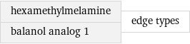 hexamethylmelamine balanol analog 1 | edge types