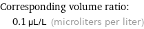 Corresponding volume ratio:  | 0.1 µL/L (microliters per liter)