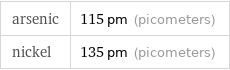 arsenic | 115 pm (picometers) nickel | 135 pm (picometers)