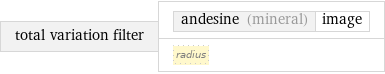 total variation filter | andesine (mineral) | image radius