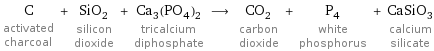 C activated charcoal + SiO_2 silicon dioxide + Ca_3(PO_4)_2 tricalcium diphosphate ⟶ CO_2 carbon dioxide + P_4 white phosphorus + CaSiO_3 calcium silicate