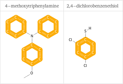 Aromatic atoms in place