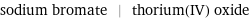 sodium bromate | thorium(IV) oxide