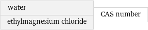 water ethylmagnesium chloride | CAS number