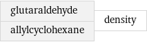 glutaraldehyde allylcyclohexane | density