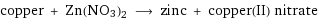 copper + Zn(NO3)2 ⟶ zinc + copper(II) nitrate