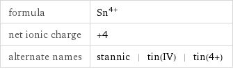 formula | Sn^(4+) net ionic charge | +4 alternate names | stannic | tin(IV) | tin(4+)