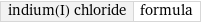 indium(I) chloride | formula