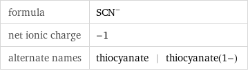 formula | (SCN)^- net ionic charge | -1 alternate names | thiocyanate | thiocyanate(1-)