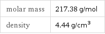 molar mass | 217.38 g/mol density | 4.44 g/cm^3