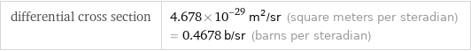 differential cross section | 4.678×10^-29 m^2/sr (square meters per steradian) = 0.4678 b/sr (barns per steradian)