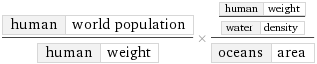human | world population/human | weight×(human | weight/water | density)/oceans | area