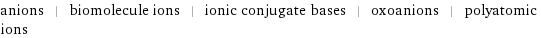 anions | biomolecule ions | ionic conjugate bases | oxoanions | polyatomic ions