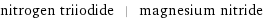 nitrogen triiodide | magnesium nitride