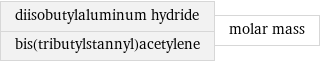 diisobutylaluminum hydride bis(tributylstannyl)acetylene | molar mass