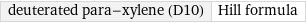 deuterated para-xylene (D10) | Hill formula