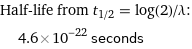 Half-life from t_(1/2) = log(2)/λ:  | 4.6×10^-22 seconds