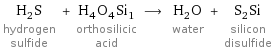 H_2S hydrogen sulfide + H_4O_4Si_1 orthosilicic acid ⟶ H_2O water + S_2Si silicon disulfide