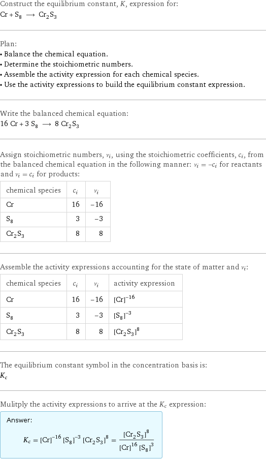 Construct the equilibrium constant, K, expression for: Cr + S_8 ⟶ Cr_2S_3 Plan: • Balance the chemical equation. • Determine the stoichiometric numbers. • Assemble the activity expression for each chemical species. • Use the activity expressions to build the equilibrium constant expression. Write the balanced chemical equation: 16 Cr + 3 S_8 ⟶ 8 Cr_2S_3 Assign stoichiometric numbers, ν_i, using the stoichiometric coefficients, c_i, from the balanced chemical equation in the following manner: ν_i = -c_i for reactants and ν_i = c_i for products: chemical species | c_i | ν_i Cr | 16 | -16 S_8 | 3 | -3 Cr_2S_3 | 8 | 8 Assemble the activity expressions accounting for the state of matter and ν_i: chemical species | c_i | ν_i | activity expression Cr | 16 | -16 | ([Cr])^(-16) S_8 | 3 | -3 | ([S8])^(-3) Cr_2S_3 | 8 | 8 | ([Cr2S3])^8 The equilibrium constant symbol in the concentration basis is: K_c Mulitply the activity expressions to arrive at the K_c expression: Answer: |   | K_c = ([Cr])^(-16) ([S8])^(-3) ([Cr2S3])^8 = ([Cr2S3])^8/(([Cr])^16 ([S8])^3)