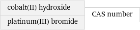 cobalt(II) hydroxide platinum(III) bromide | CAS number