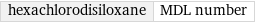 hexachlorodisiloxane | MDL number