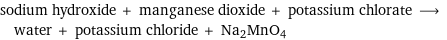 sodium hydroxide + manganese dioxide + potassium chlorate ⟶ water + potassium chloride + Na2MnO4